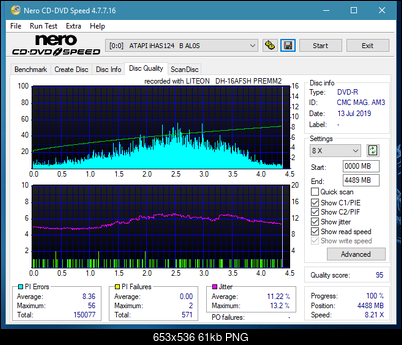 Lite-On Premium DH-16AFSH PREMM2-dq_16x_ihas124-b.png