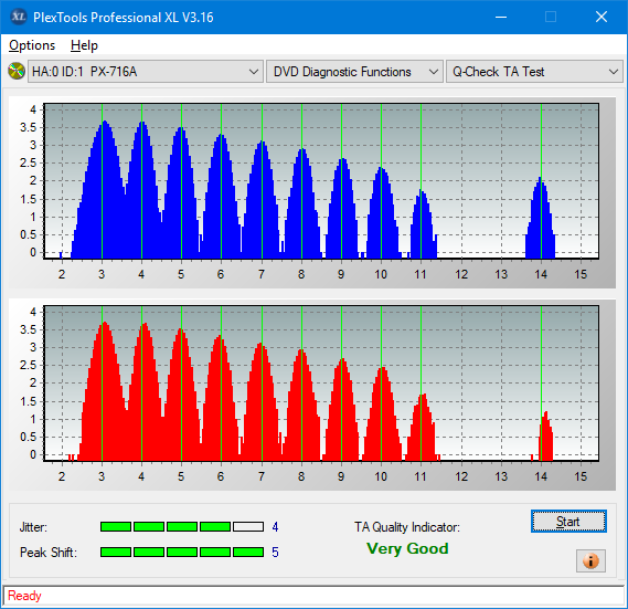 Lite-On Premium DH-16AFSH PREMM2-ta-test-inner-zone-layer-0-_16x_px-716a.png