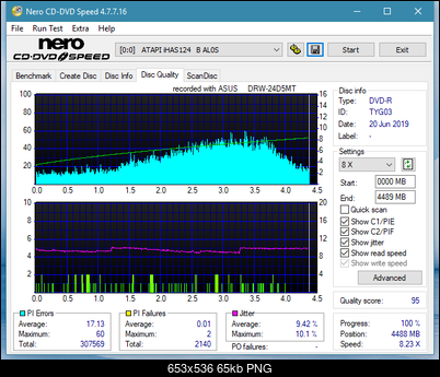 Asus DRW -  \ 8\ 12    \ 22 \ 24-dq_6x_ihas124-b.png