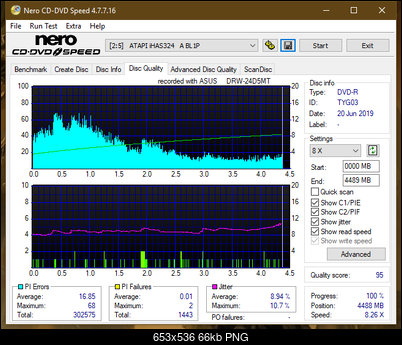 Asus DRW -  \ 8\ 12    \ 22 \ 24-dq_16x_ihas324-.png