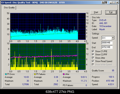 -benq____dvd_dd_dw1620_b7s9_18-december-2004_05_45_espa4.png
