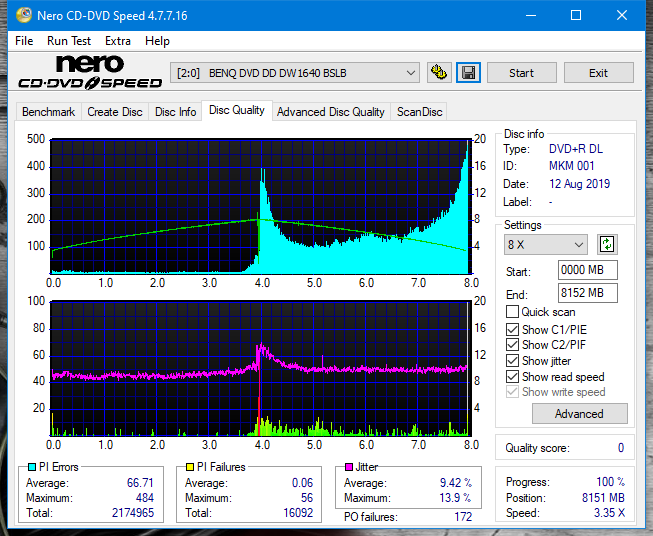 Panasonic SW810/SW820/SW830/SW840-dq_2.4x_dw1640.png