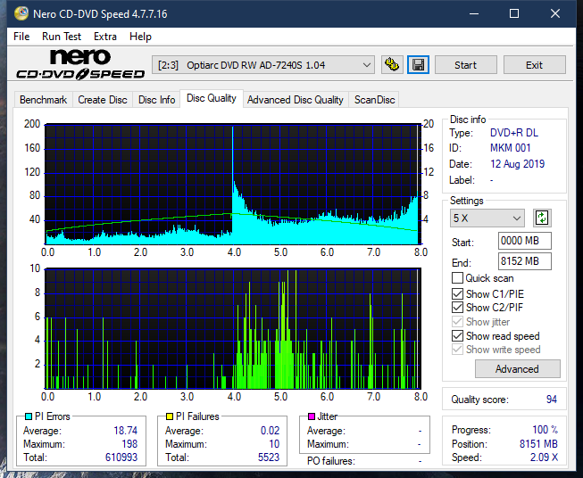 Panasonic SW810/SW820/SW830/SW840-dq_2.4x_ad-7240s.png