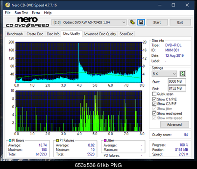 Panasonic SW810/SW820/SW830/SW840-dq_2.4x_ad-7240s.png