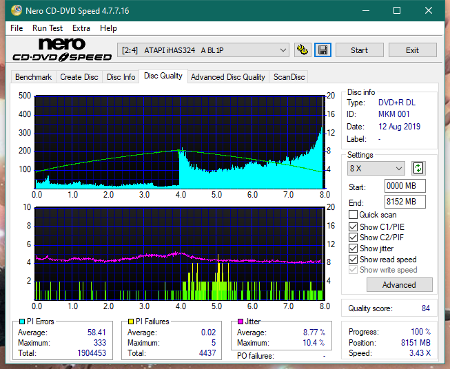 Panasonic SW810/SW820/SW830/SW840-dq_2.4x_ihas324-.png