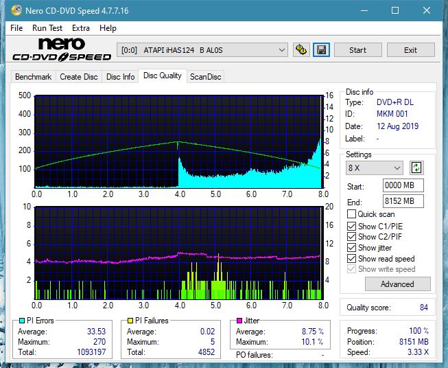 Panasonic SW810/SW820/SW830/SW840-dq_2.4x_ihas124-b.png