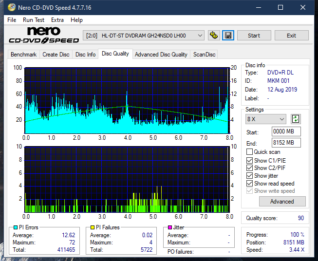 Panasonic SW810/SW820/SW830/SW840-dq_2.4x_gh24nsd0.png