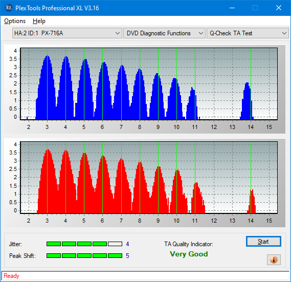 Panasonic SW810/SW820/SW830/SW840-ta-test-middle-zone-layer-1-_2.4x_px-716a.png