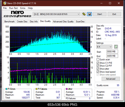 Panasonic SW810/SW820/SW830/SW840-dq_6x_dw1620.png