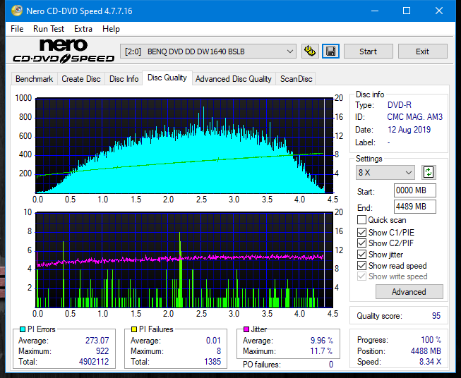 Panasonic SW810/SW820/SW830/SW840-dq_6x_dw1640.png