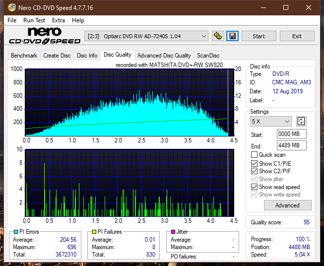 Panasonic SW810/SW820/SW830/SW840-dq_6x_ad-7240s.png