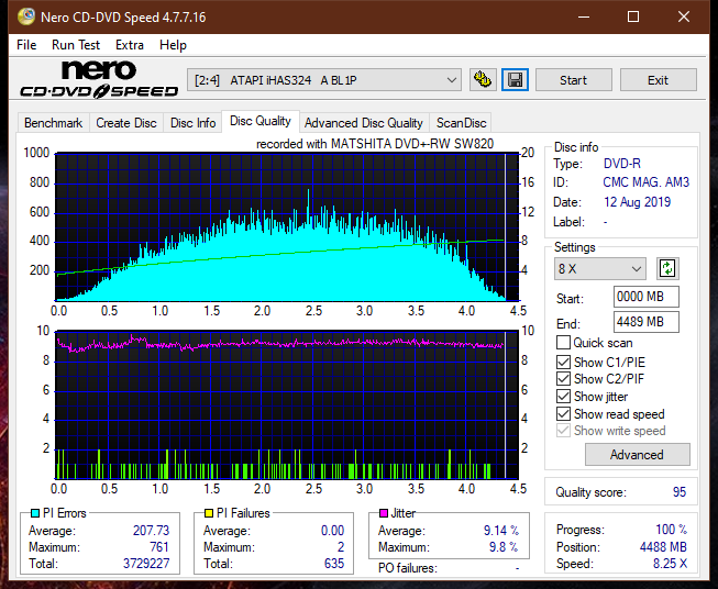 Panasonic SW810/SW820/SW830/SW840-dq_6x_ihas324-.png