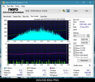 Panasonic SW810/SW820/SW830/SW840-dq_6x_ihas124-b.png