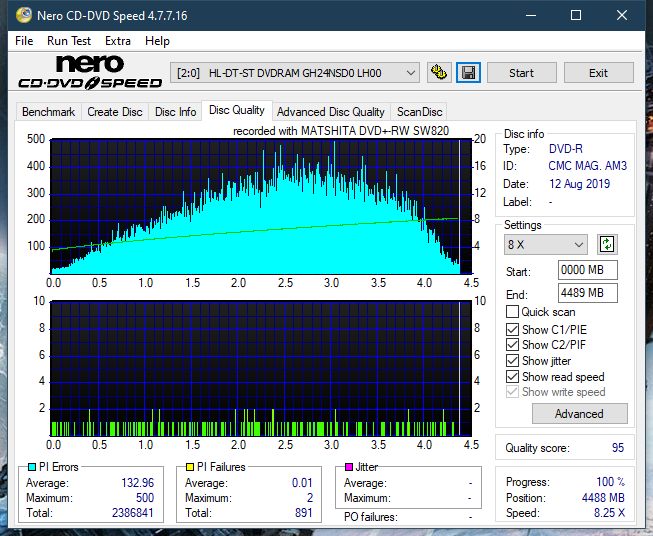 Panasonic SW810/SW820/SW830/SW840-dq_6x_gh24nsd0.png