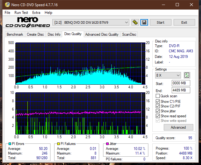 Panasonic SW810/SW820/SW830/SW840-dq_8x_dw1620.png