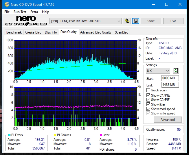 Panasonic SW810/SW820/SW830/SW840-dq_8x_dw1640.png