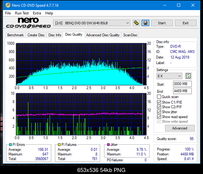 Panasonic SW810/SW820/SW830/SW840-dq_8x_dw1640.png
