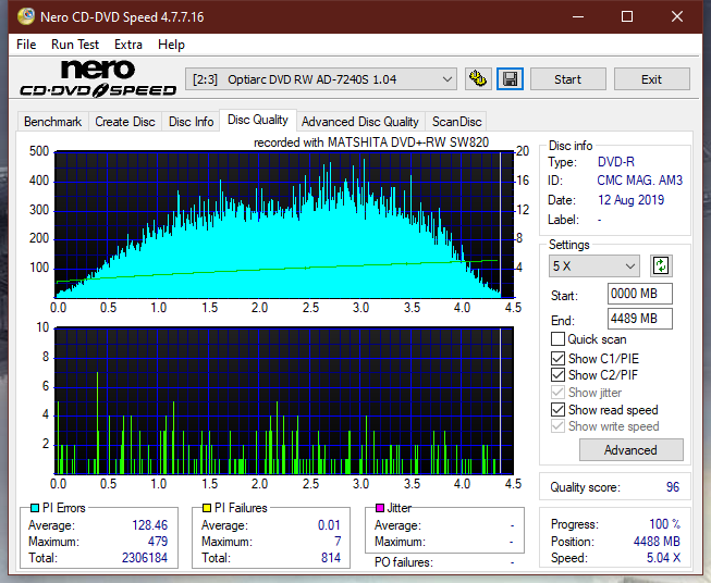 Panasonic SW810/SW820/SW830/SW840-dq_8x_ad-7240s.png