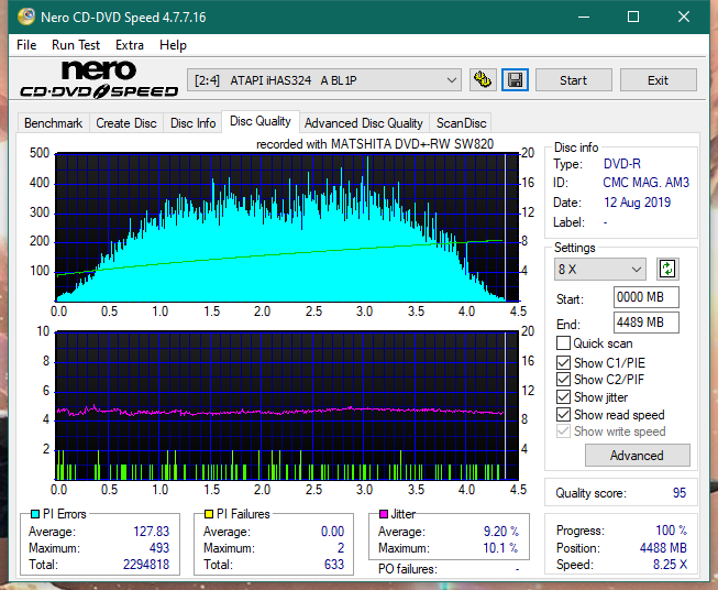 Panasonic SW810/SW820/SW830/SW840-dq_8x_ihas324-.png