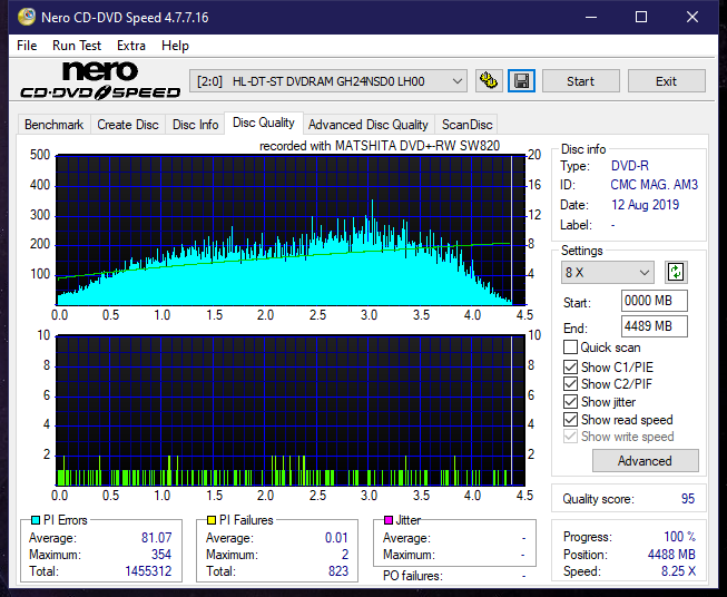 Panasonic SW810/SW820/SW830/SW840-dq_8x_gh24nsd0.png