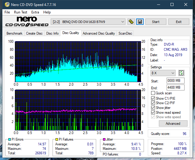 Panasonic SW810/SW820/SW830/SW840-dq_12x_dw1620.png