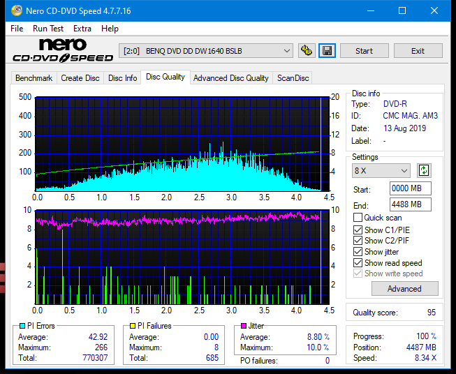 Panasonic SW810/SW820/SW830/SW840-dq_12x_dw1640.png