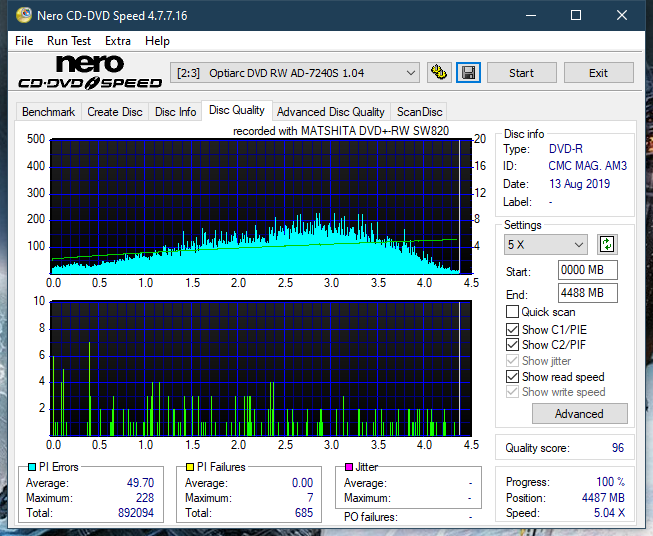 Panasonic SW810/SW820/SW830/SW840-dq_12x_ad-7240s.png