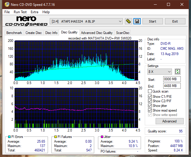 Panasonic SW810/SW820/SW830/SW840-dq_12x_ihas324-.png