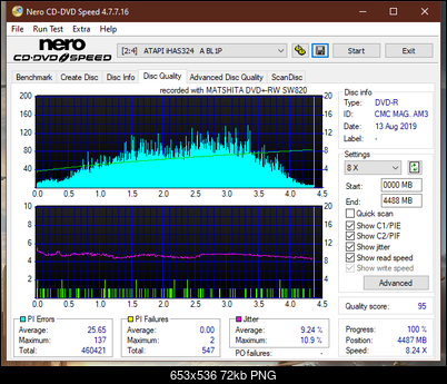 Panasonic SW810/SW820/SW830/SW840-dq_12x_ihas324-.png