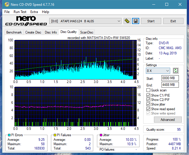 Panasonic SW810/SW820/SW830/SW840-dq_12x_ihas124-b.png