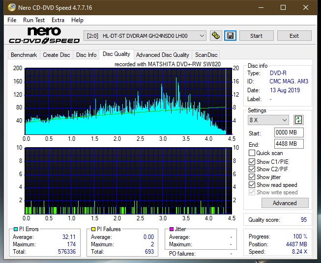 Panasonic SW810/SW820/SW830/SW840-dq_12x_gh24nsd0.png