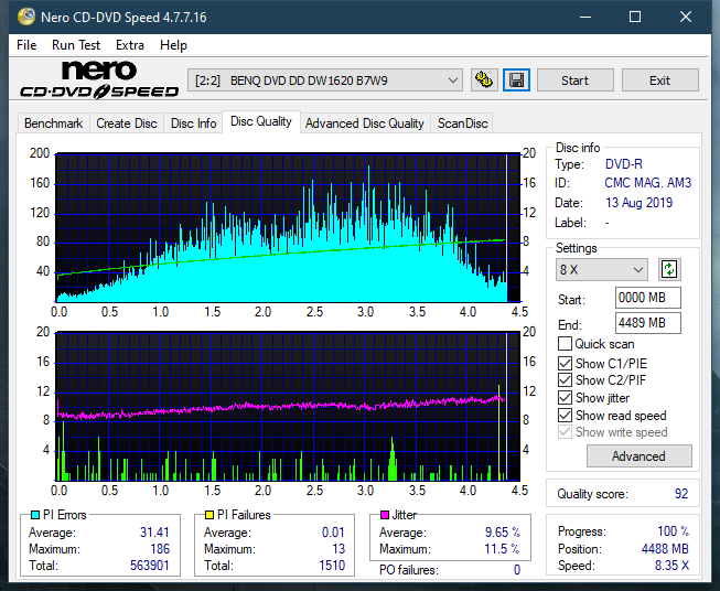 Panasonic SW810/SW820/SW830/SW840-dq_16x_dw1620.png