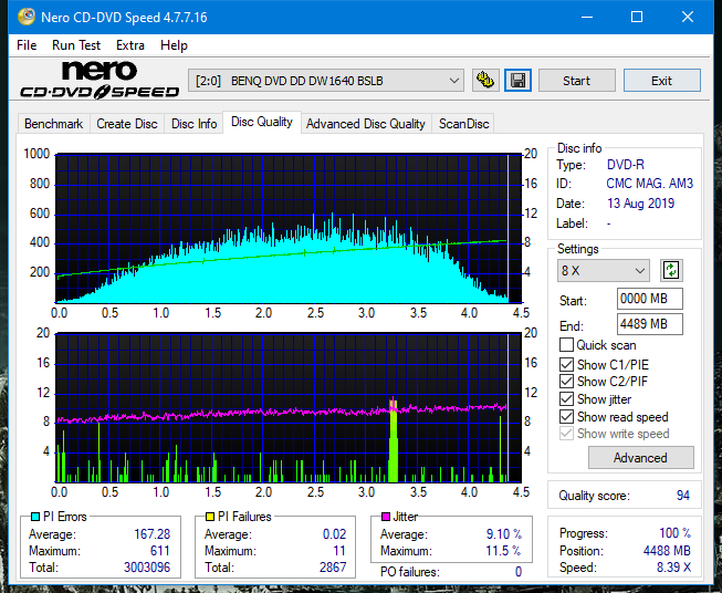 Panasonic SW810/SW820/SW830/SW840-dq_16x_dw1640.png