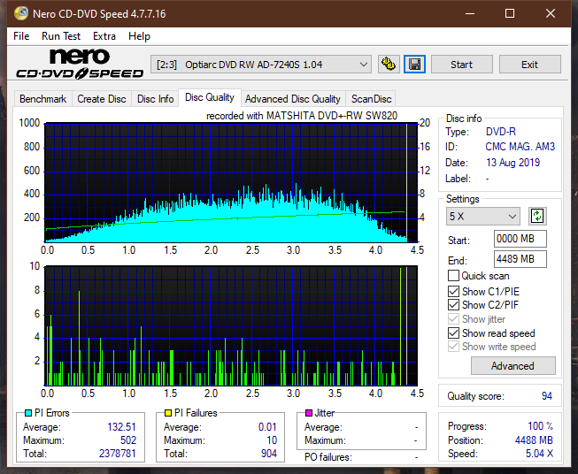 Panasonic SW810/SW820/SW830/SW840-dq_16x_ad-7240s.png