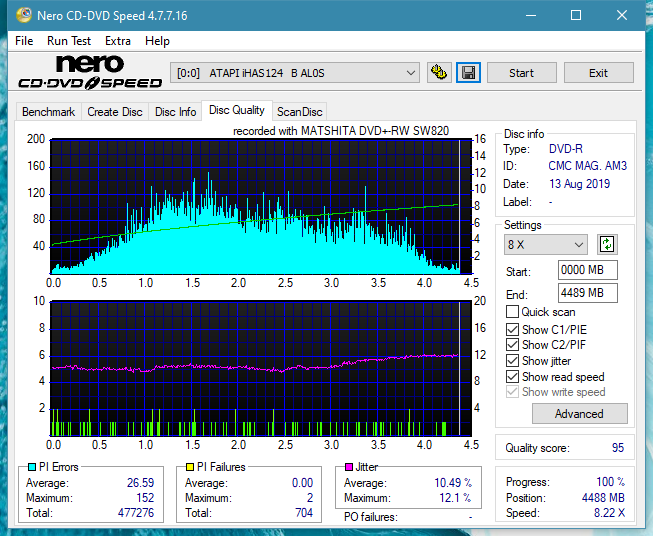 Panasonic SW810/SW820/SW830/SW840-dq_16x_ihas124-b.png