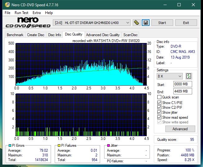 Panasonic SW810/SW820/SW830/SW840-dq_16x_gh24nsd0.png