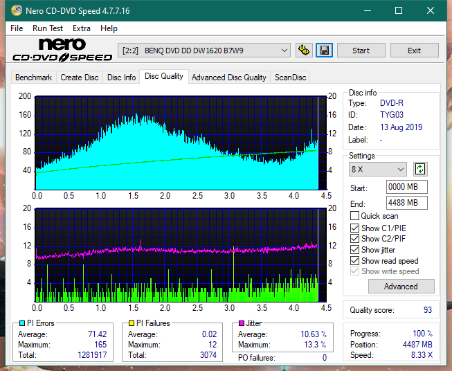 Plextor PX-800A 2007r.-dq_4x_dw1620.png