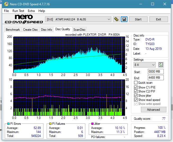 Plextor PX-800A 2007r.-dq_4x_ihas124-b.png