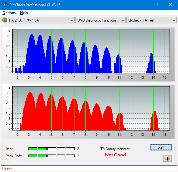 Plextor PX-800A 2007r.-ta-test-middle-zone-layer-0-_4x_px-716a.png