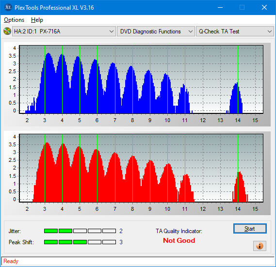 Plextor PX-800A 2007r.-ta-test-outer-zone-layer-0-_4x_px-716a.png