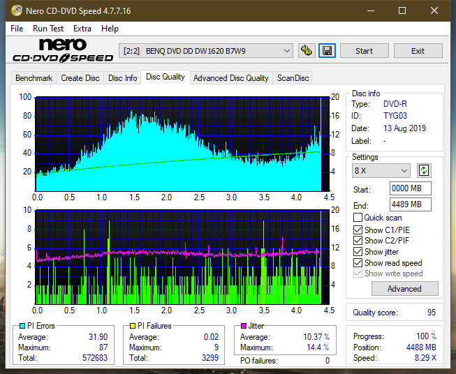 Plextor PX-800A 2007r.-dq_6x_dw1620.png