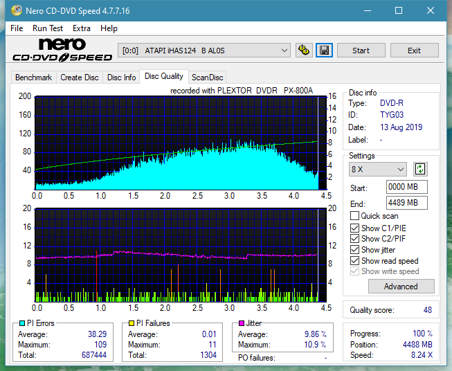 Plextor PX-800A 2007r.-dq_6x_ihas124-b.png