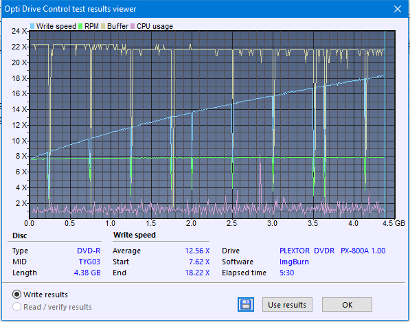 Plextor PX-800A 2007r.-createdisc_18x.png