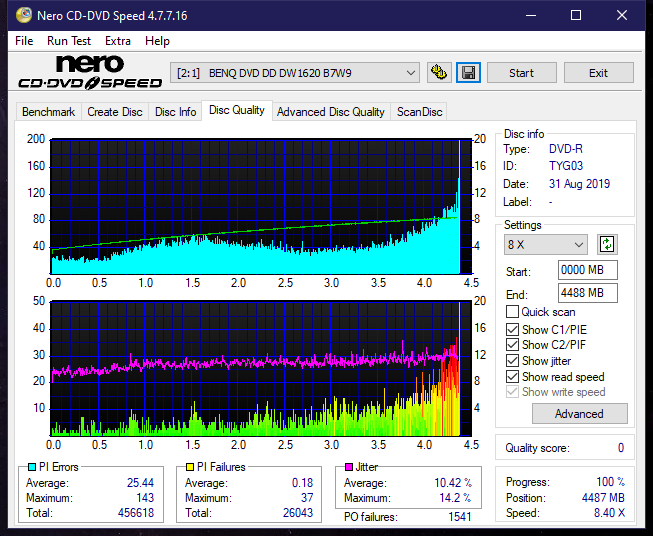 LG GT20N 2009r-dq_4x_dw1620.png