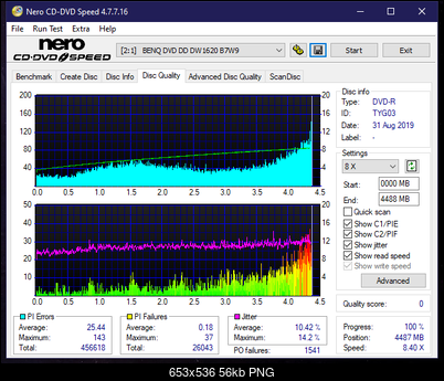 LG GT20N 2009r-dq_4x_dw1620.png