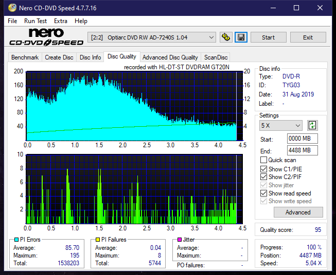 LG GT20N 2009r-dq_4x_ad-7240s.png