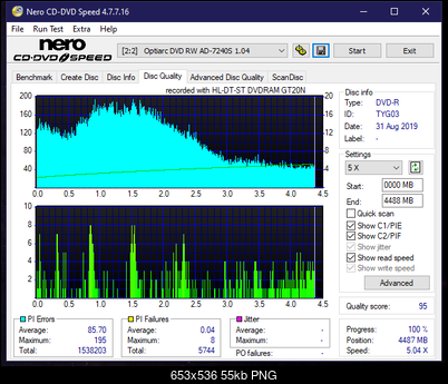LG GT20N 2009r-dq_4x_ad-7240s.png