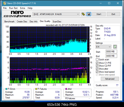 LG GT20N 2009r-dq_4x_ihas124-b.png