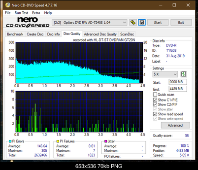 LG GT20N 2009r-dq_8x_ad-7240s.png