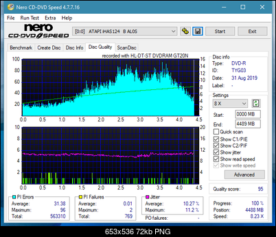 LG GT20N 2009r-dq_8x_ihas124-b.png